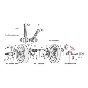 MCS, woodruff keys, oil pump drive gear / breather gear