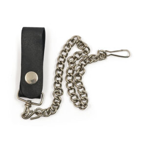 Wallet chain