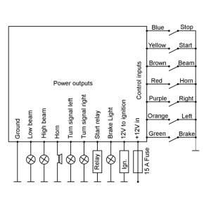 Axel Joost Elektronik, brain box D