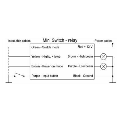 Axel Joost Elektronik, Mini Headlamp Relay