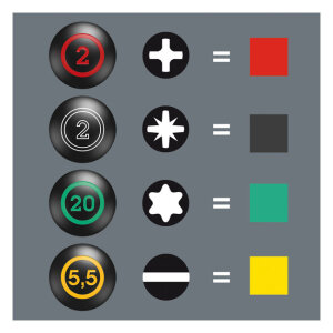 Wera Stubby screwdriver Torx® screws series 367