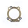 Athena, Cylinder head gasket