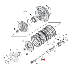 Pushrod clutch, center