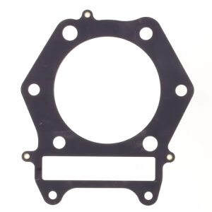 Athena, Cylinder head gasket