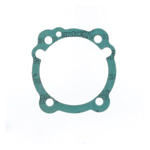 Athena, Cylinder base gasket