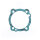 Athena, Cylinder base gasket