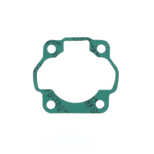 Athena, Cylinder base gasket