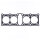 Athena, Cylinder base gasket
