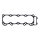Athena, Cylinder base gasket