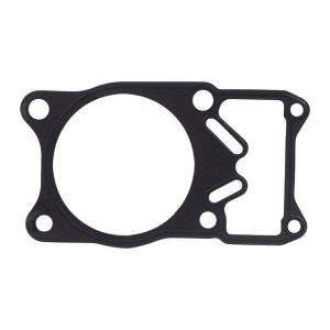 Athena, Cylinder base gasket
