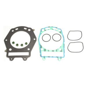 Athena, top end gasket kit
