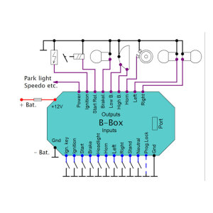 Axel Joost Elektronik, B-Box brain box