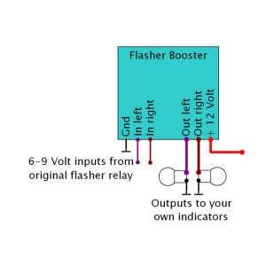 Axel Joost Elektronik, Flasher Booster