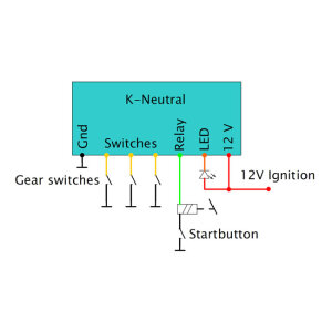 Axel Joost Elektronik, BMW K Neutral
