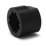 JIMS, flywheel holder tool