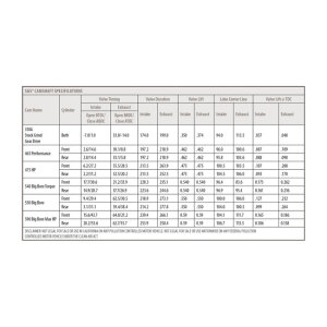 S&S, 475G cam chest kit M8 - Gear drive, oil cooled. Black