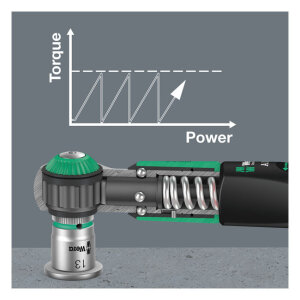Wera, Safe-Torque A1 adjustable torque wrench 1/4"