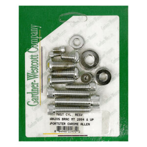 Brake master cyl mount & rear cover