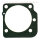 James, cylinder base gaskets. Rear. .031" paper | Lieferumfang: Nur ein Teil des abgebildeten Artikels.