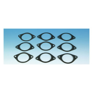 James, magneto adapter gasket | Lieferumfang: Nur ein...