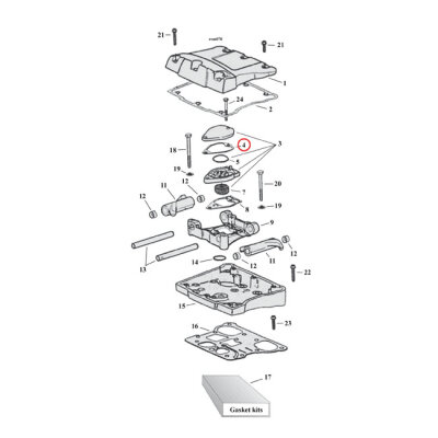 Cometic, gaskets breather cover | Lieferumfang: Nur ein Teil des abgebildeten Artikels.