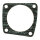 Cometic, cylinder base gaskets FR/RR. .012" fiber | Lieferumfang: Nur ein Teil des abgebildeten Artikels.