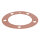 S&S, cylinder head gasket. .032" copper | Lieferumfang: Nur ein Teil des abgebildeten Artikels.