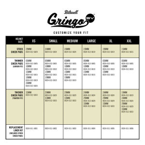 Biltwell Gringo SV helmet sierra green Size S