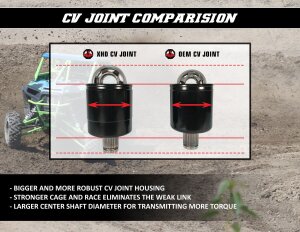 Xtreme Heavy Duty Axle