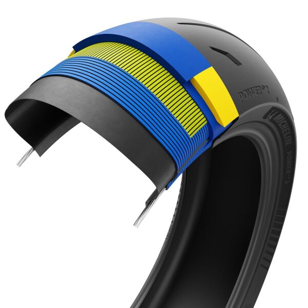 Pow Gp2 R 160/60zr17 (69w) Tl