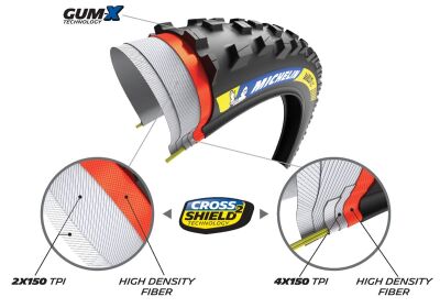 Wild Xc Racing 29x2.25