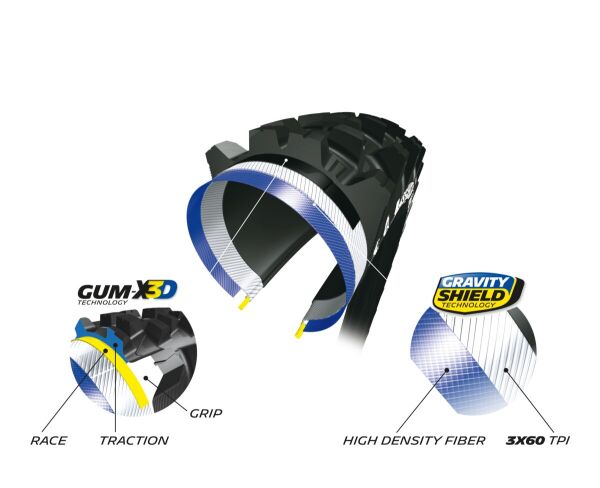 W-end Gum-x Comp 27.5x2.80 Fr