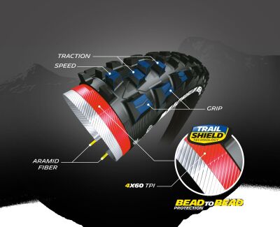 Wild Am Perf 27.5x2.60