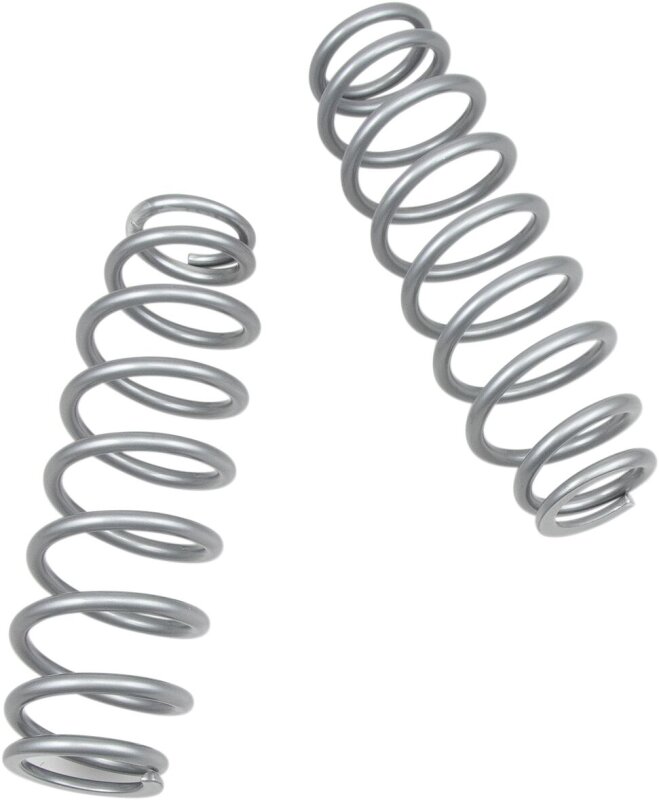 Spring Kit Pol F8rzr-s