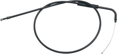Cable Idle Blackout