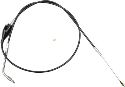Cable Idl Bk Mini 96-15st