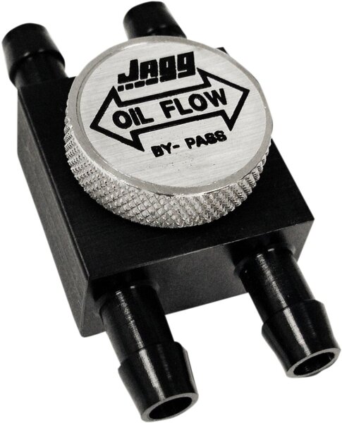 Valve Bypass Manual