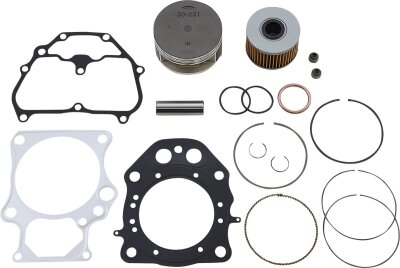 Top End Hon 420 .75mm