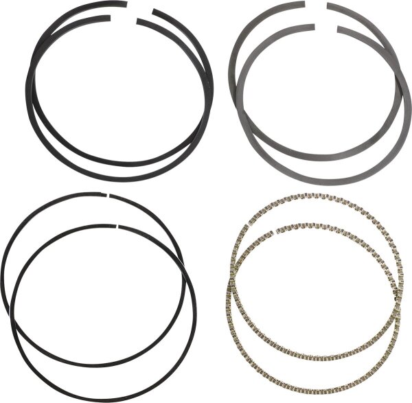 Rings 95 Tc 3.875 +020