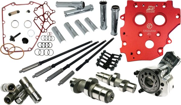 Camkit Cmplt574g 07-17 Tc