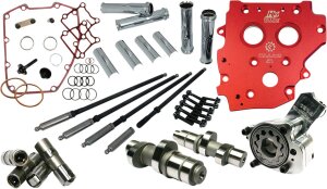 Camkit Cmplt543g 07-17 Tc