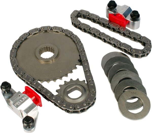 Chain Conv Kt Tc 02-06