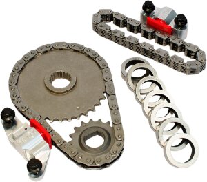 Chain Kt Tc 02-06