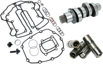 Cam Kit 465 Hp+ 17-19 M8