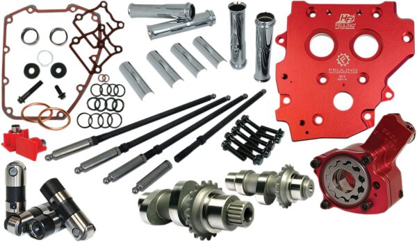 Cam Kit Race 574 Cd 07+tc