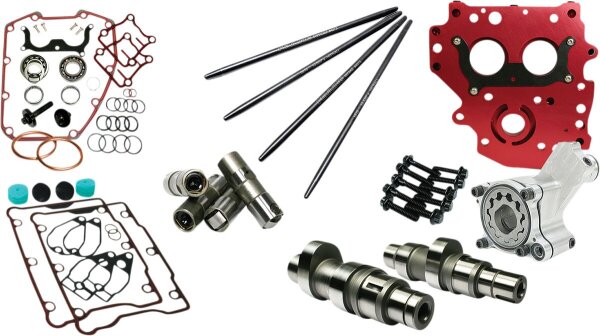 Cam Kit Hp+ 574 Gd 99-06