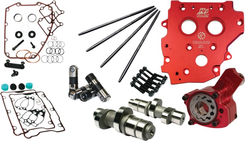 Cam Kit Rs 594 Gd 07-17