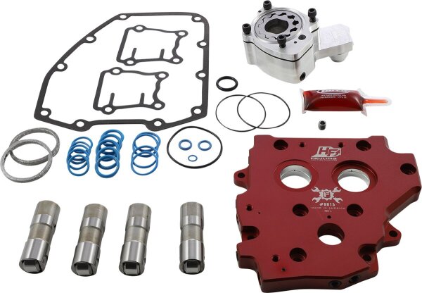 Oil System Perf 07-17tc