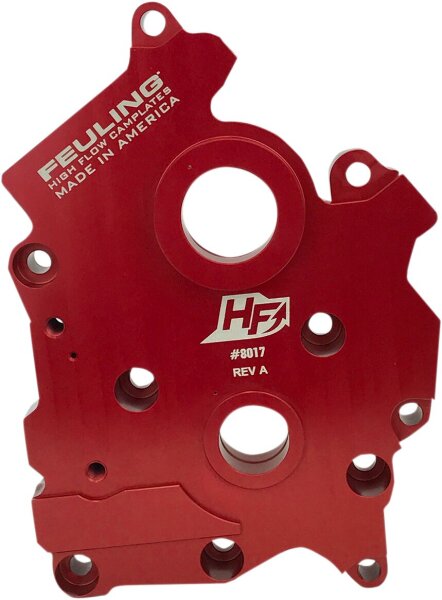 Camplate Hiflow 17-19 M8