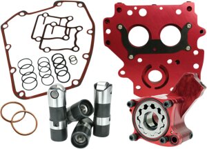 Oil System Rs 99-06 Gr